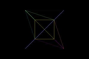 Default cpu load always 7%, how to get it to 0%? - Questions - three.js ...